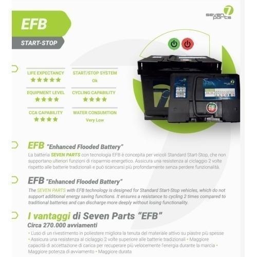 Starterbatterie 7 Seven Parts SV3EFB für