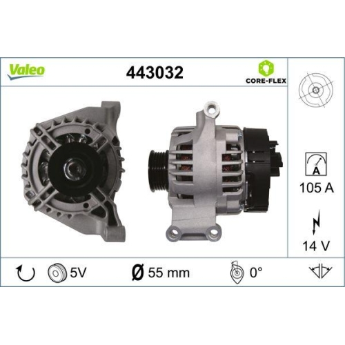 Generator Valeo 443032 Valeo Core-flex f&uuml;r Fiat Ford F&uuml;r Fahrzeuge Mit Tempomat