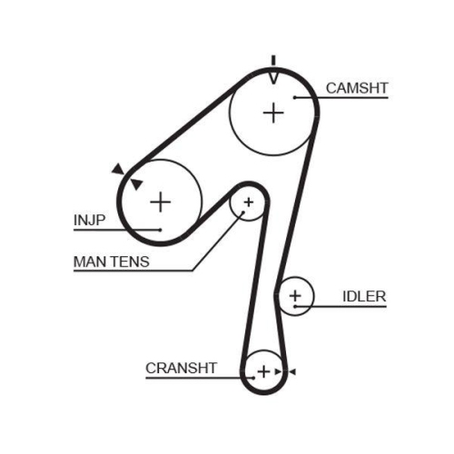 Timing Belt Gates 5320XS Powergrip&trade; for Nissan