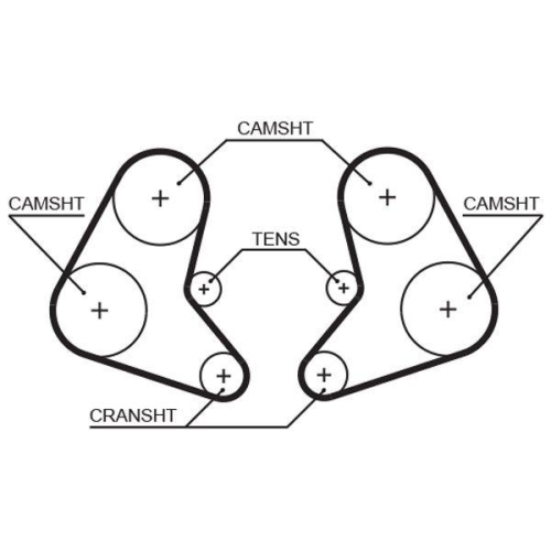 Zahnriemen Gates 5337 Powergrip™ für Lancia