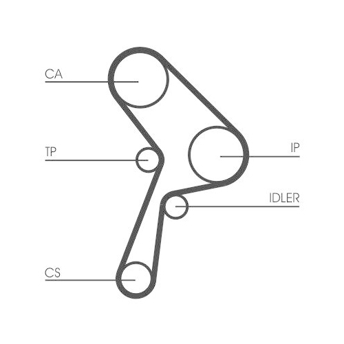 Zahnriemen Continental Ctam CT609 f&uuml;r Fiat