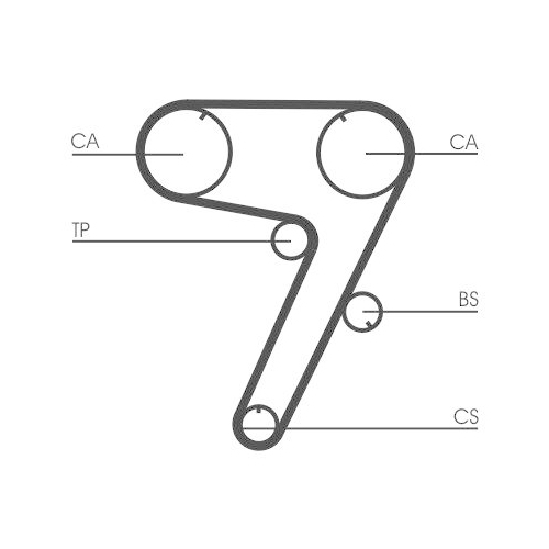 Zahnriemen Continental Ctam CT931 f&uuml;r Alfa Romeo Fiat Lancia
