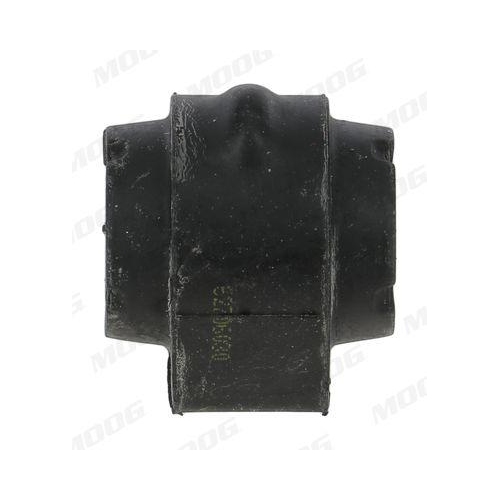 Lagerung Stabilisator Moog LR-SB-16715 f&uuml;r Land Rover Hinterachse Links