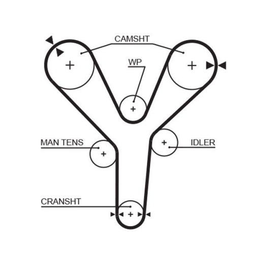 Zahnriemen Gates 5377XS Powergrip&trade; f&uuml;r Isuzu Opel Vauxhall Dana