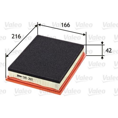 Luftfilter Valeo 585260 f&uuml;r Mini