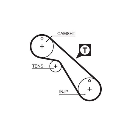 Zahnriemen Gates 5406 Powergrip&trade; f&uuml;r Fiat Lancia Renault Dana