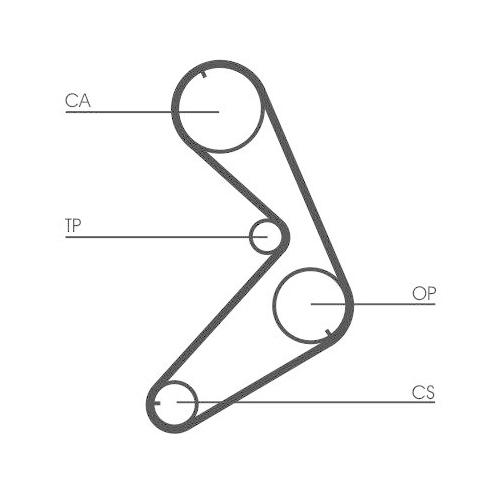 Zahnriemen Continental Ctam CT676 f&uuml;r Peugeot Renault Citro&euml;n/peugeot