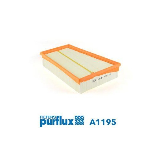 Luftfilter Purflux A1195 f&uuml;r Renault AC Generic