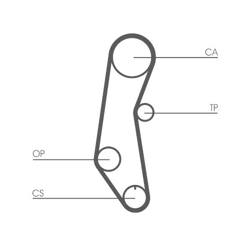 Zahnriemen Continental Ctam CT650 f&uuml;r Fiat Lancia