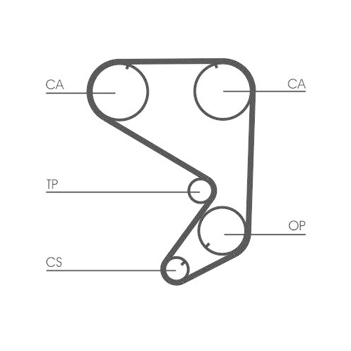 Zahnriemen Continental Ctam CT652 f&uuml;r Fiat Lancia