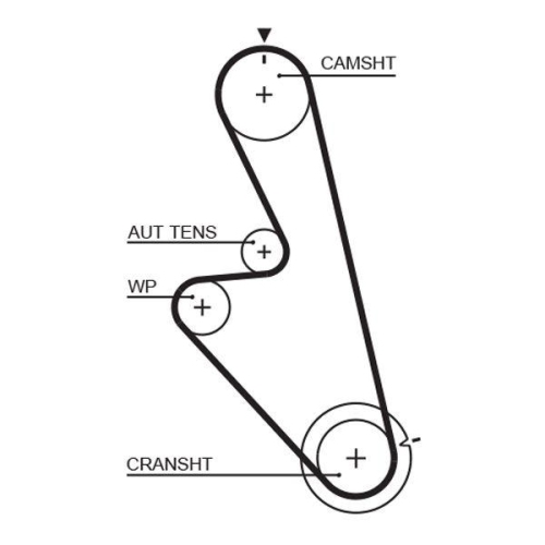 Zahnriemen Gates 5449 Powergrip&trade; f&uuml;r Daewoo Pontiac Dana
