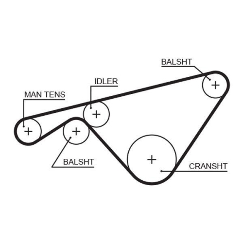 Zahnriemen Gates 5463XS Powergrip&trade; f&uuml;r Porsche