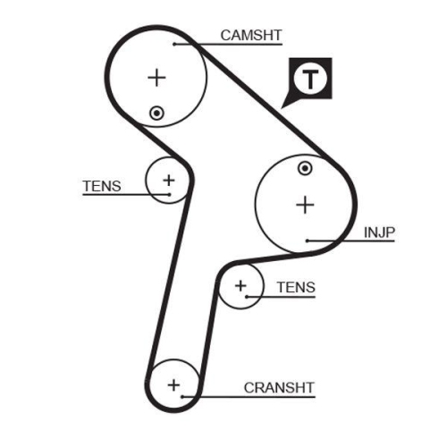 Zahnriemen Gates 5471XS Powergrip&trade; f&uuml;r Citro&euml;n Peugeot Dana