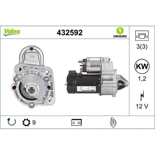 Starter Valeo 432592 Valeo Origins New Oe Technologie f&uuml;r
