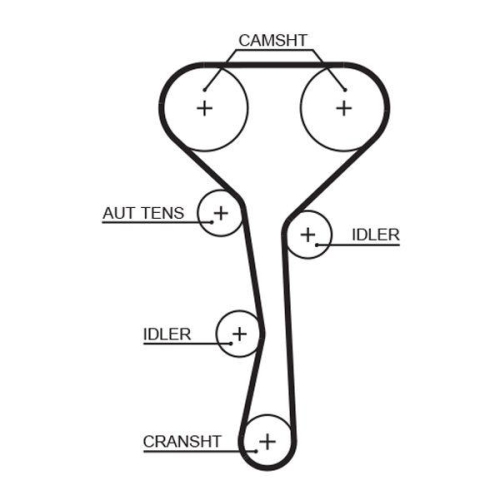 Zahnriemen Gates 5507XS Powergrip&trade; f&uuml;r Renault Dana