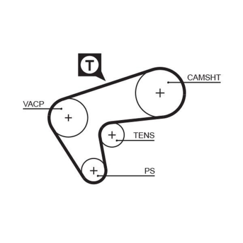 Zahnriemen Gates 5513XS Powergrip&trade; f&uuml;r Renault Dana