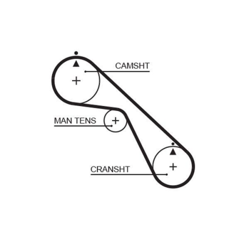 Zahnriemen Gates 5530XS Powergrip&trade; f&uuml;r Honda Isuzu Opel Vauxhall
