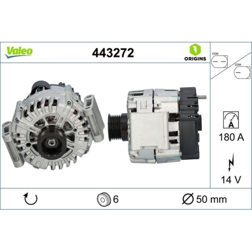 Generator Valeo 443272 Valeo Origins - New O.e. Technologie für Mercedes Benz