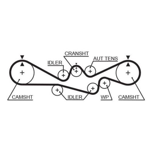 Zahnriemen Gates 5537XS Powergrip&trade; f&uuml;r Subaru Dana