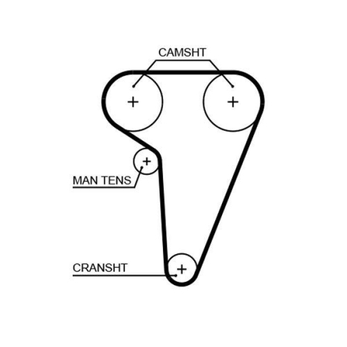 Zahnriemen Gates 5549XS Powergrip&trade; f&uuml;r Alfa Romeo