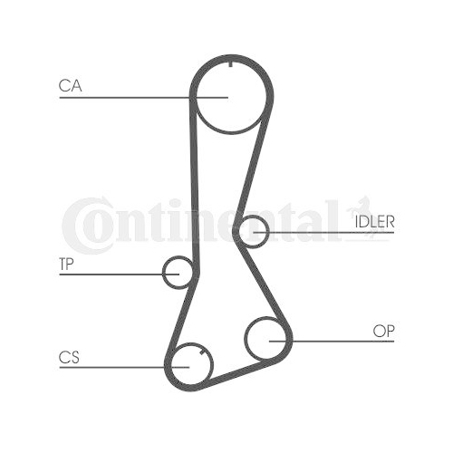 Zahnriemen Continental Ctam CT695 f&uuml;r Toyota
