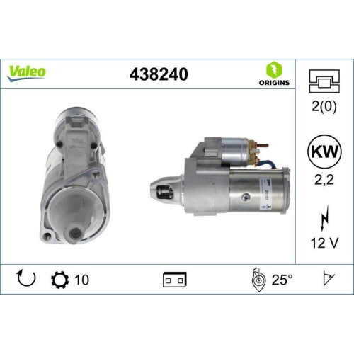 Starter Valeo 438240 Valeo Origins New Oe Technologie f&uuml;r Chrysler Jeep