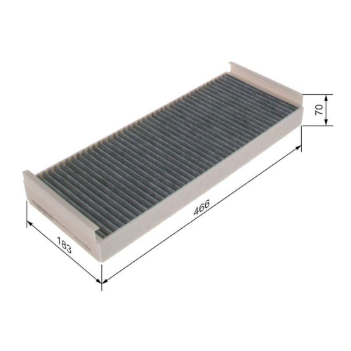 Filter Innenraumluft Bosch 1987431458 f&uuml;r Man Renault Neoplan