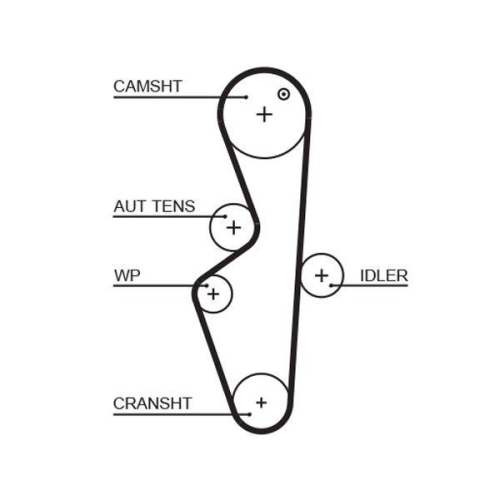 Zahnriemen Gates 5617XS Powergrip&trade; f&uuml;r Rover Tata