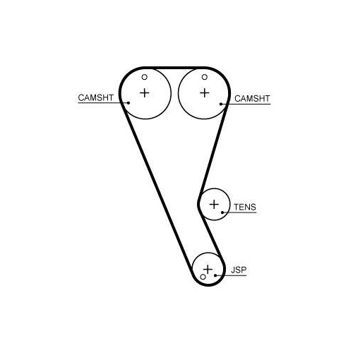 Zahnriemen Gates T363HOB Powergrip&trade; f&uuml;r Ford Ford Usa