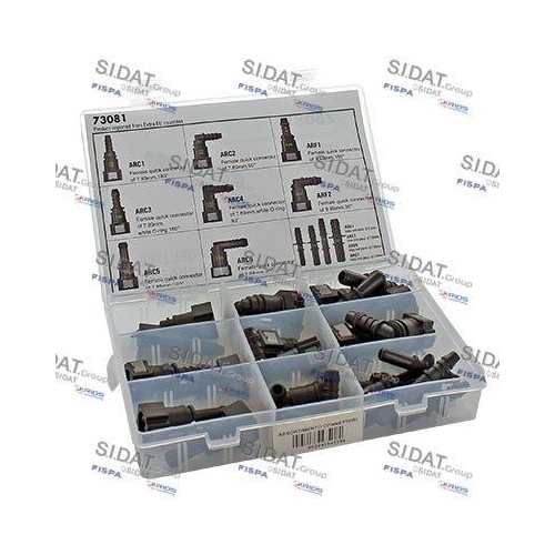 Sortiment Befestigungselemente Sidat 73081 für