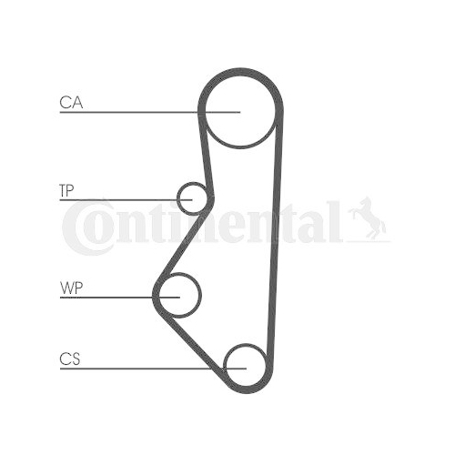 Zahnriemen Continental Ctam CT586 f&uuml;r Mazda
