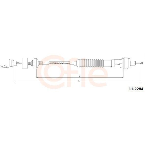 Seilzug Kupplungsbet&auml;tigung Cofle 11.2284 f&uuml;r Citro&euml;n