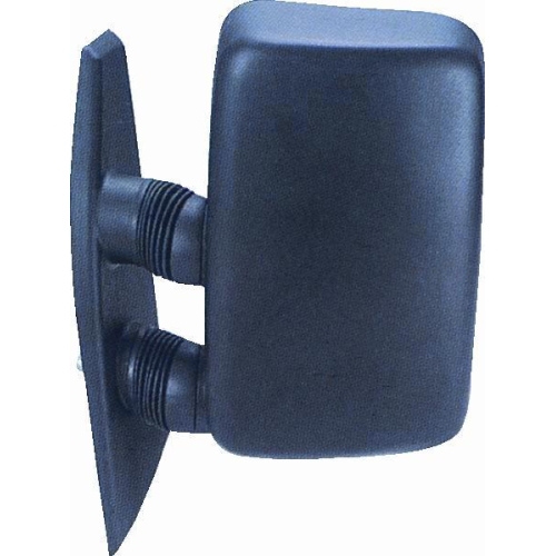 RECHTER SPIEGEL FIAT DUCATO 90-94 BR. KLEINER MANN. RICHTIGE DEPO-MARKE