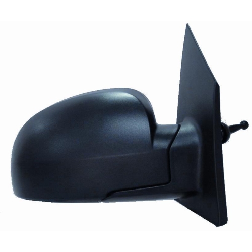 RECHTER SPIEGEL HYUNDAI GETZ MEC. RICHTIGE DEPO-MARKE