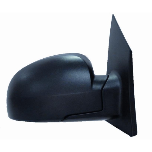 RECHTER SPIEGEL HYUNDAI GETZ ELECT. BEGRIFF. RICHTIGE DEPO-MARKE