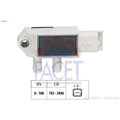 Luftdrucksensor H&ouml;henanpassung Facet 10.3423 Oe Equivalent f&uuml;r Fiat Nissan Opel