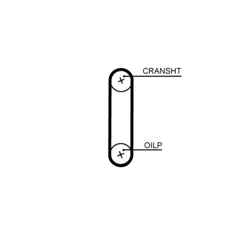 Zahnriemen Gates T358HOB Powergrip&trade; f&uuml;r Audi Seat Skoda VW
