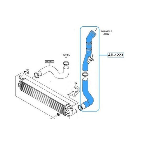 Ladeluftschlauch Goom AH-1223 f&uuml;r Suzuki