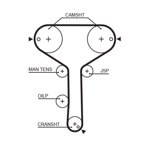 Zahnriemen Gates 5259XS Powergrip&trade; f&uuml;r Daihatsu Dana