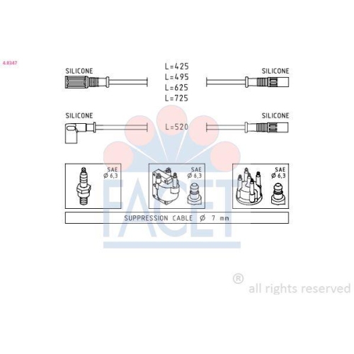 Z&uuml;ndleitungssatz Facet 4.8347 Made In Italy - Oe Equivalent f&uuml;r Fiat