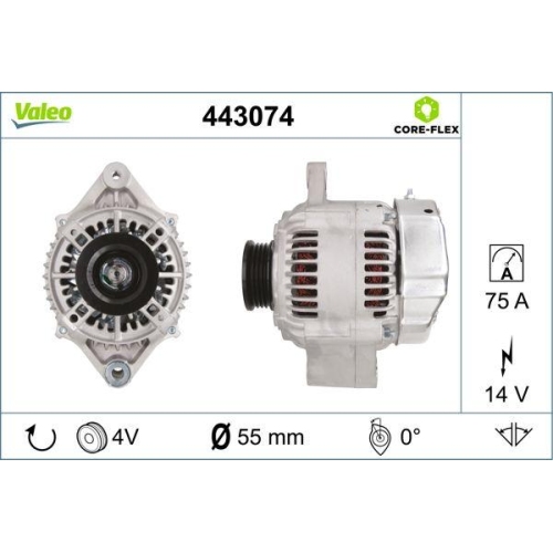 Generator Valeo 443074 Valeo Core-flex f&uuml;r Suzuki Suzuki (changhe)