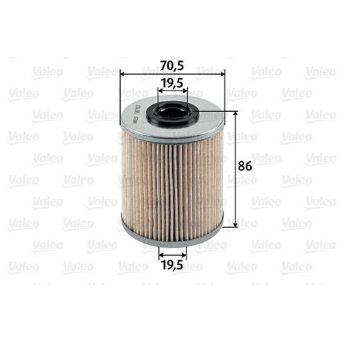 Kraftstofffilter Valeo 587917 f&uuml;r Nissan Opel Renault Vauxhall