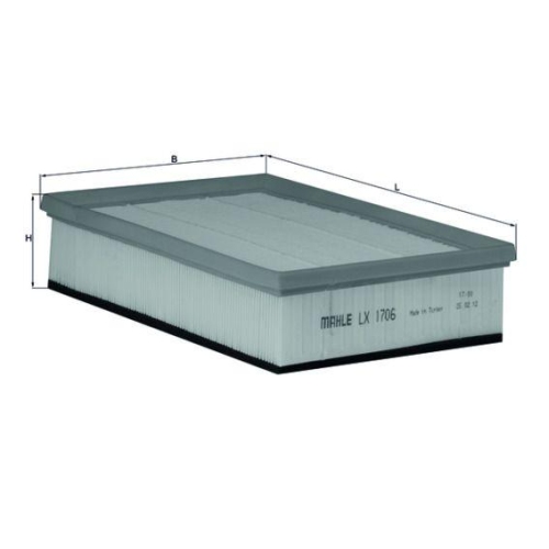 Luftfilter Mahle LX 1706 f&uuml;r Ford