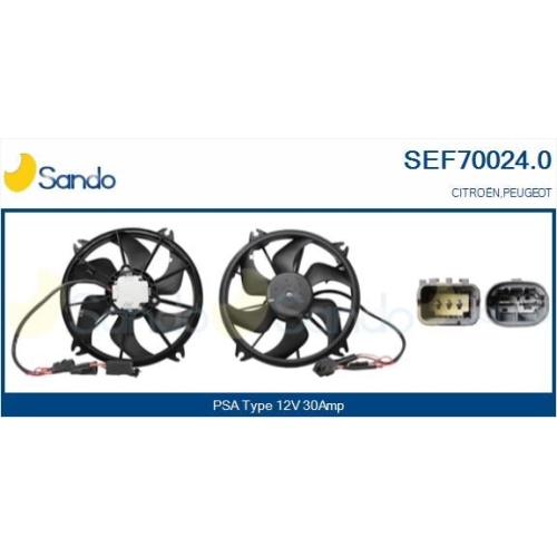 Elektromotor K&uuml;hlerl&uuml;fter Sando SEF70024.0 f&uuml;r Citro&euml;n/peugeot