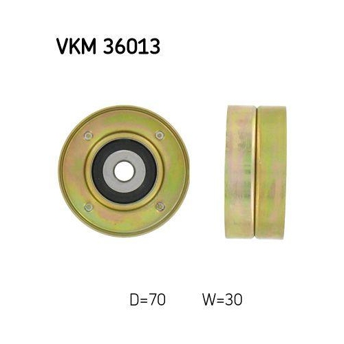 Umlenk /führungsrolle Keilrippenriemen Skf VKM 36013 für Renault Mitte Links