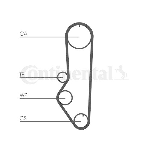 Zahnriemen Continental Ctam CT690 f&uuml;r Ford