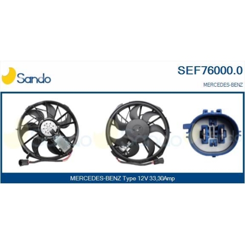 Elektromotor K&uuml;hlerl&uuml;fter Sando SEF76000.0 f&uuml;r Mercedes Benz Mercedes Benz