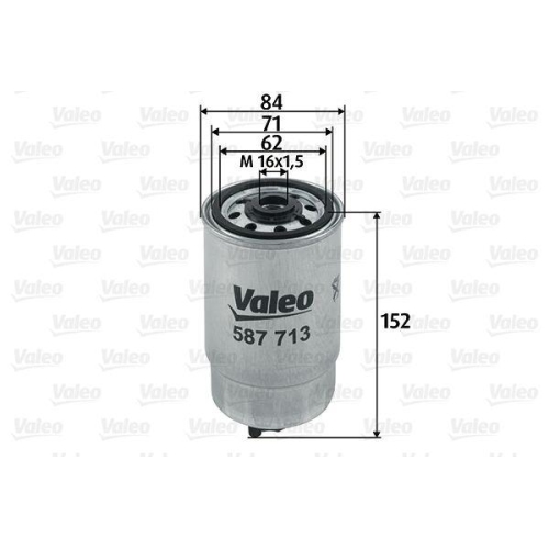 Kraftstofffilter Valeo 587713 f&uuml;r Alfa Romeo Citro&euml;n Fiat Lancia Peugeot Kia