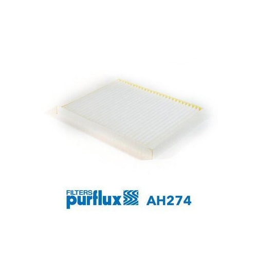 Filter Innenraumluft Purflux AH274 f&uuml;r Renault Generic