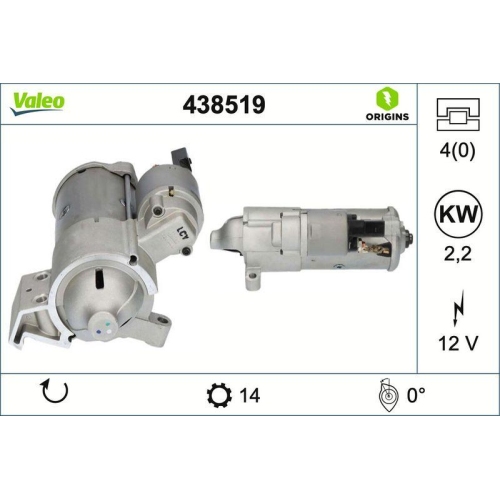 Starter Valeo 438519 Valeo Origins - New O.e. Technologie f&uuml;r Bmw